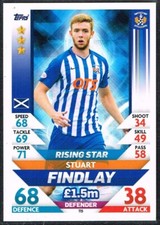 Topps SPFL MATCH ATTAX 2018-19 ☆ SCOTTISH PREMIER LEAGUE ☆ Cards #1 to #216