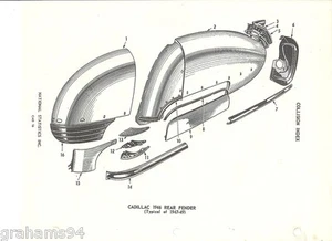 Cadillac 1941 42 46 47 48 49 panel trasero cuarto guía de piezas de lote antiguo - Imagen 1 de 2