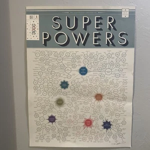 The Illustrious Omnibus of Super Powers Version #1 Poster - Picture 1 of 11