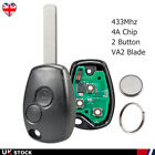 For 2014 2015 2016 2017 2018 Vauxhall Vivaro B Remote Key Fob 4a Chip Va2 Blade