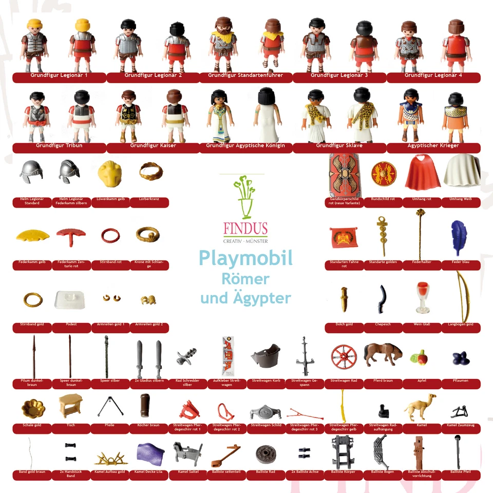 Playmobil® - Römer - Ägypter - History - Figuren - Fahrzeugteile zur Auswahl - Bild 1 von 1