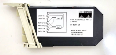 Cisco 15454 Y-Cable Module 1 Channel MM-LC 74-4511-01 - Image 1 of 4