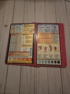 Authentic WhiteCoat Clipboard - Pink Metric Nursing Edition - Picture 1 of 4