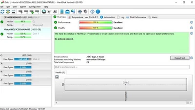 Hitachi DeskStar 0F12117 2TB 3.5" SATA III HDD HDS5C3020ALA632 100% Health - Image 1 of 4