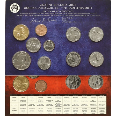 2022 Mint Set Original Plastic 20 Brilliant Uncirculated Coins Cover