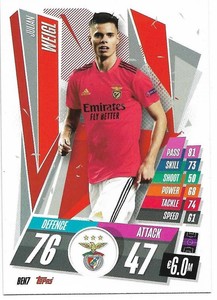 N.Ben7 Julian Weigl Benfica - 2020 Match Attax 21 Topps