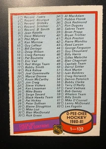 1980-81 O-Pee-Chee 80-81 LISTA DE VERIFICACIÓN 1-123 SIN MARCAR #123 COMO NUEVO+ - Imagen 1 de 8