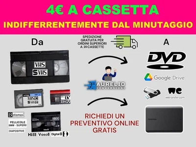 SERVIZIO conversione Hi8 video8 vhs pellicole super8 minidv Betamax sony Regalo - Immagine 1 di 4