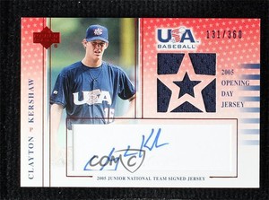 2005 USA Baseball Junior National Team Signed Jersey /360 Clayton Kershaw Auto