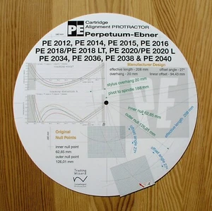 Transportador de cartuchos para tocadiscos Perpetuum Ebner PE 20xx Series - Imagen 1 de 8
