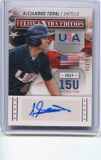 2014 Elite Extra Edition 15U USA Team Autographs Alejandro Toral Auto 53/199