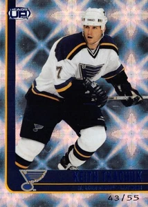 2001-02 Pacific Heads Up Blue #81 Keith Tkachuk /55 - Picture 1 of 2