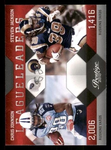 2010 Prestige League Leaders #6 Chris Johnson/Steven Jackson - Picture 1 of 2