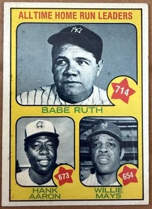 1973 Topps #1 All-Time Home Run Leaders (Babe Ruth / Hank Aaron / Willie Mays) - Picture 1 of 2