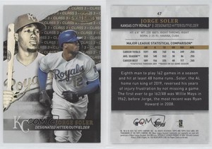 2020 Topps Gold Label Class 3 Black Jorge Soler #47