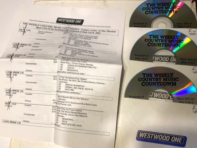 6/14/03 WEEKLY COUNTRY MUSIC COUNTDOWN CO-HOST: JO DEE MESSINA; BUDDY JEWELL - Image 1 of 2