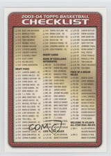 2003-04 Topps Checklist Checklist 209-249 Insert Sets (Gold) #CHEC.2