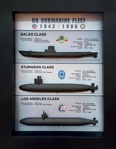 Pantalla de caja de sombra de flota submarina de EE. UU., Balao, Sturgeon, Los Ángeles, Segunda Guerra Mundial - Imagen 1 de 4
