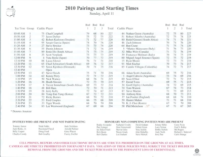 Lista de torneos de golf Augusta National Masters 2010 emparejamientos y horarios de inicio Foto 1 de 4