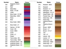 DMC Stranded Cotton Thread Shades 3012 - 3752 per Skein 30 off for 2 3747