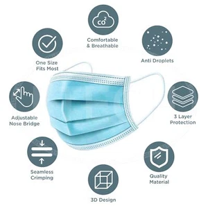 5 - 100 PIEZAS Máscara Desechable 3 Capas No Quirúrgica Lazo para el Oído Mascarilla Facial USO PÚBLICO UK - Imagen 1 de 15