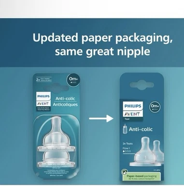Philips AVENT 0m+ Pezones de Repuesto, Flujo Lento Anticólicos Libre de BPA 4 unidades Foto 1 de 4