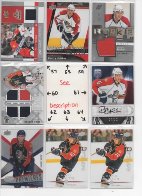 Florida Panthers U-PICK SERIAL #'d Rookies Autos Jerseys EKBLAD LUONGO AND MORE - Image 1 of 4