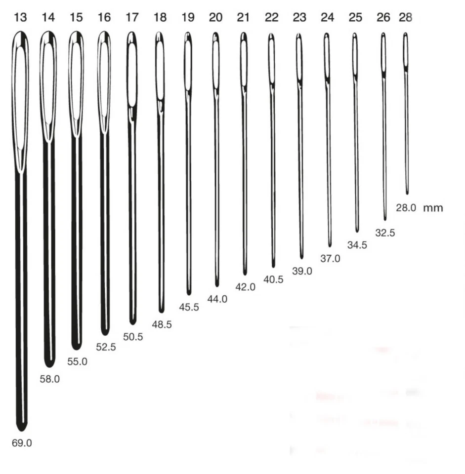 AGO AGHI LANA SENZA PUNTA MEZZO PUNTO E RICAMO MIS  14 16 18 20 22 24 26 - PZ 25 - Immagine 1 di 1