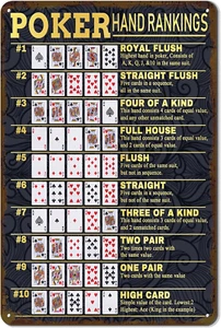 Vintage Poker Hands Sign 12x8 – Texas Hold'Em Wall Decor for Man Cave Game Room - Picture 1 of 12