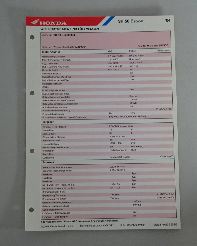 Inspection Sheet / Maintenance Schedule Honda SH 50 E Year of Manufacture 1984 - Image 1 of 1