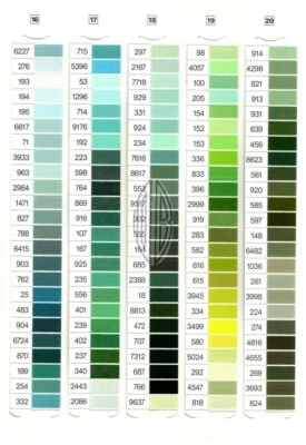 765-Yd.Spool/GUTERMANN MARA No70 M403/Tex40/3Ply/Buttonhole&Topstitch SEW THREAD - Image 1 of 4