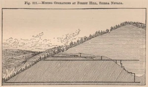 Mining operations at Forest Hill, Sierra Nevada. California 1885 old print - Picture 1 of 1