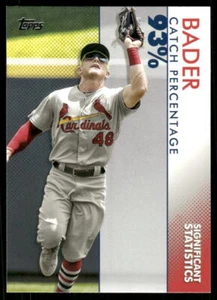 2020 Topps #SS-20 Harrison Bader Significant Statistics - Picture 1 of 2