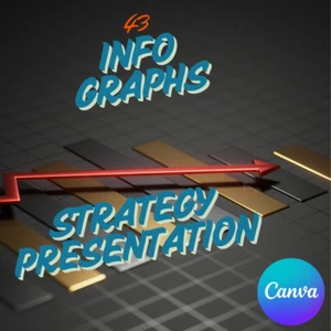 Presentation Infographics Strategy Templates Canva Fully Editable - Picture 1 of 12