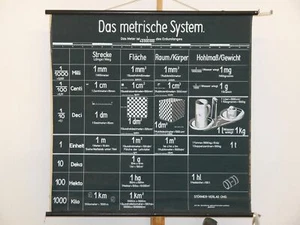 Extensión métrica superficie espacio peso corporal m2 m3 kg ~1950 mural 101x99 cm - Imagen 1 de 1