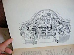 Diccionario ilustrado de aviación 1964 libro ruso soviético juvenil enciclopedia de la URSS - Imagen 1 de 20