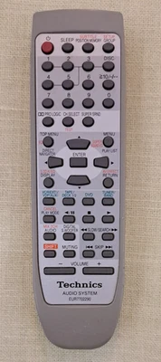 Technics Hi-Fi Remote Control EUR7702290 – Genuine Original – Tested & Working - Image 1 of 4