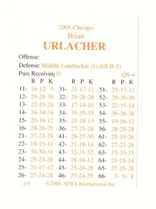 2005 APBA Football Season Team Set - CHICAGO BEARS - Picture 1 of 3