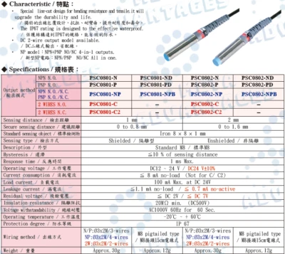 1PCS New RIKO Proximity Switch PSC0802-NP PSC0802NP - Image 1 of 2