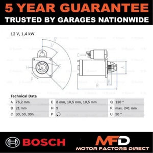 Starter Motor Bosch Fits BMW 3 Series 1987-1996 5 Series 1989-1996 Z3 1995-1996 - Picture 1 of 4