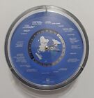 RARE Vintage Japan Airlines Wall Clock, JAL World Clock, Made in Japan WORKS!