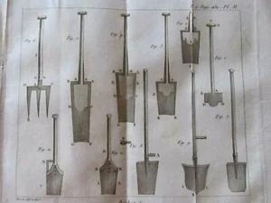 Landwirtschaft SPATEN Pl. 2 Original 1809 Abbé Rozier 19. Jh. - Bild 1 von 7