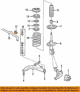 ( 1 ) GENUINE GM 10275556 BUSHING - Front Sway Bar (Pkg of 2) - Bild 1 von 3
