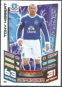 TOPPS MATCH ATTAX 2012-13- #063-EVERTON-TONY HIBBERT - Picture 1 of 1
