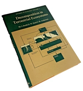 Decomposition in Terrestrial Ecosystems Swift 1979 1st Ed HC LN Ecology Book - Imagen 1 de 16
