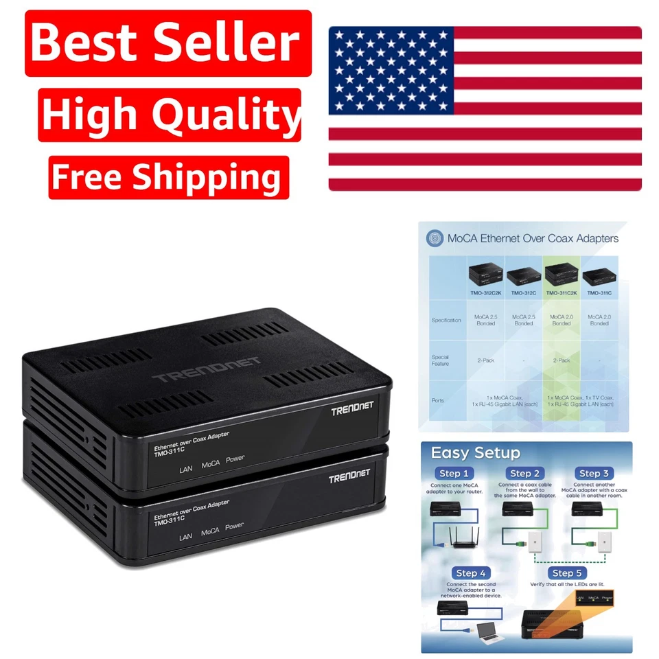 NDAA Compliant Ethernet Over Coax Adapter 2-Pack - Enhance Network Reliability - Image 1 of 4