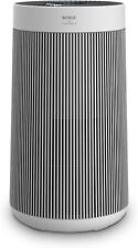 Winix T810 Large Room Air Purifier AHAM Verified for up to 410 sq ft All-in-One