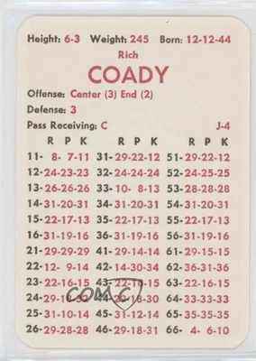 1975 APBA Football 1974 Season Rich Coady - Image 1 of 2