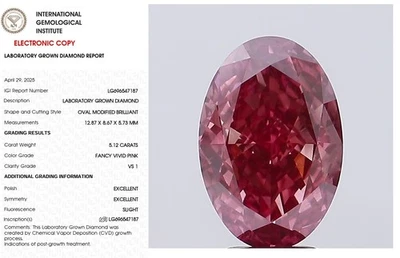 5.12 Oval Lab Grown Diamond For Engagement Ring IGI Certify Fancy Vivid Pink VS1 - Image 1 of 4