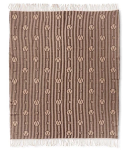 New Victoria’s Secret Blanket - Picture 1 of 6